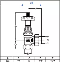 KIT Robinetterie Marguerite thermostatique - Laiton vieilli | Radiateur fonte