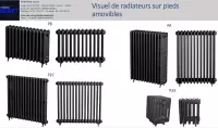 Pied radiateur A amovible | Radiateur fonte